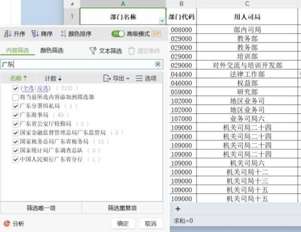 2025广东国考报名人数较少的岗位有哪些（附统计表）