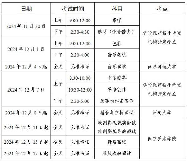 江苏省2025年普通高校招生艺术类专业省统考时间安排 江苏省2025年普通高校招生艺术类专业省统考时间安排