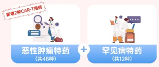 2025年重庆渝快保有什么变化？（3）