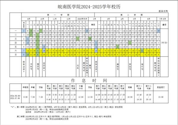 皖南医学院什么时候放寒假2025