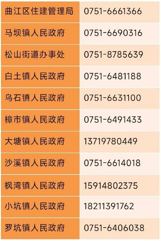 2024年韶关市家装“焕新”咨询电话（2）