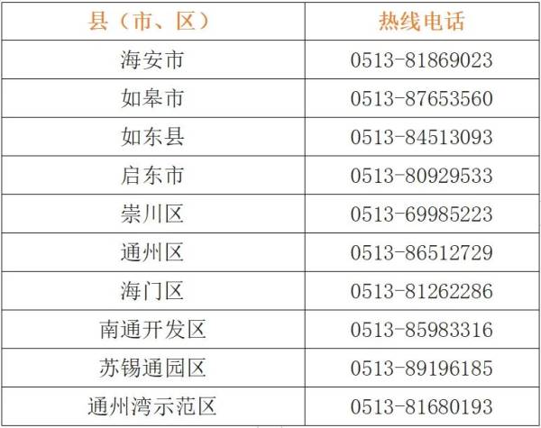 2024南通电动自行车以旧换新补贴活动什么时候结束? 2024南通电动自行车以旧换新补贴活动什么时候结束?