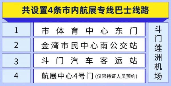 2024珠海航展三地展区有什么区别(内容+交通+套票)(2) 2024珠海航展三地展区有什么区别(内容+交通+套票)(2)