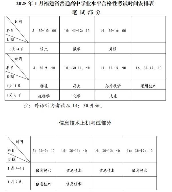 2025厦门学考时间安排（笔试+上机）