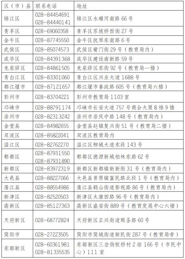 2025年成都市高考报名签名什么时候完成 2025年成都市高考报名签名什么时候完成