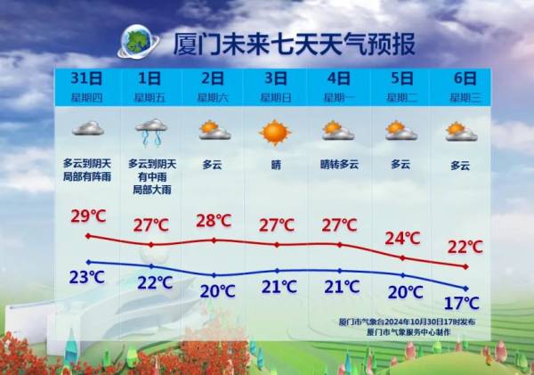 2024第21号台风康妮对厦门有什么影响（持续更新）（2）