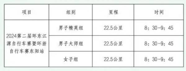 2024东阳江镇环东江源自行车赛比赛路线（2）
