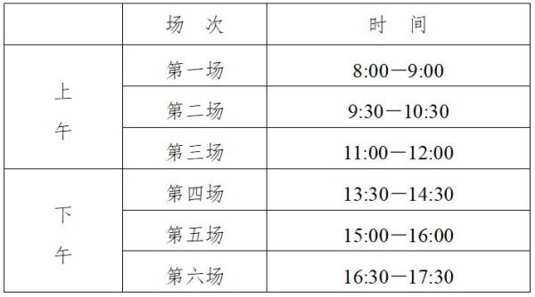 2025江苏合格考考试时间