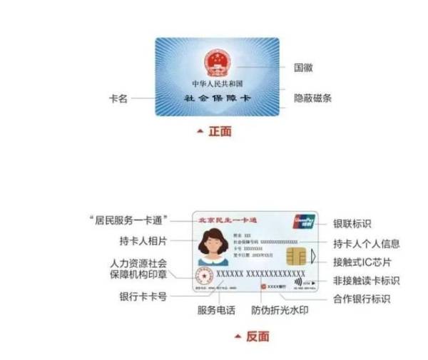 朝阳什么时候换北京第三代社保卡？