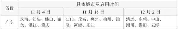 揭阳电子行驶证什么时候启用