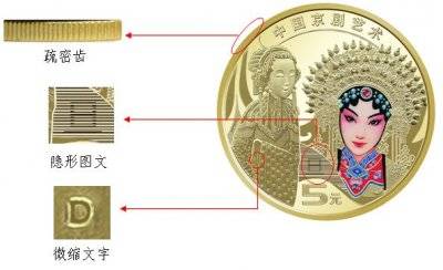 2024中国人民银行京剧艺术纪念币发行公告（时间+数量+方式）（4）