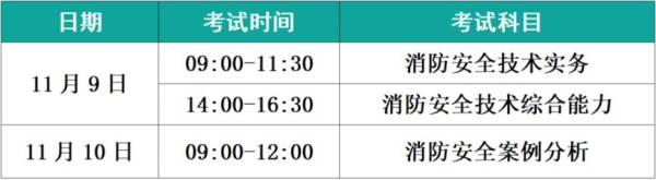 2024年度一级注册消防工程师资格考试在什么时候？