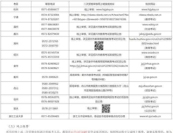2024下半年金华中小学教资面试资格审核时间 2024下半年金华中小学教资面试资格审核时间