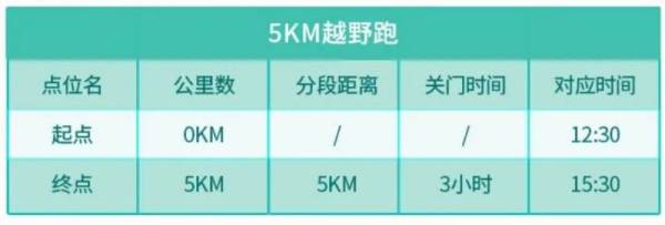 苏州100城市越野赛参赛包什么时候可以领取?