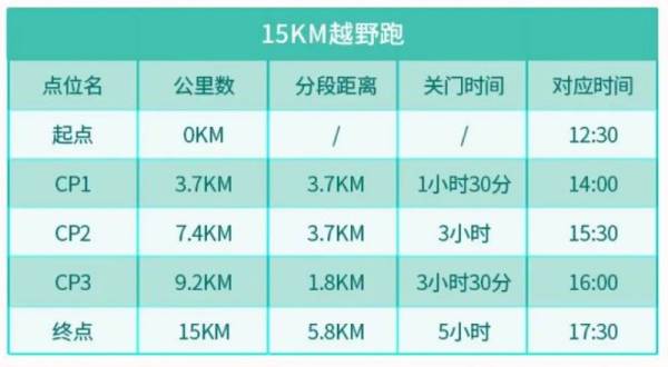 苏州100城市越野赛参赛包什么时候可以领取?（2）