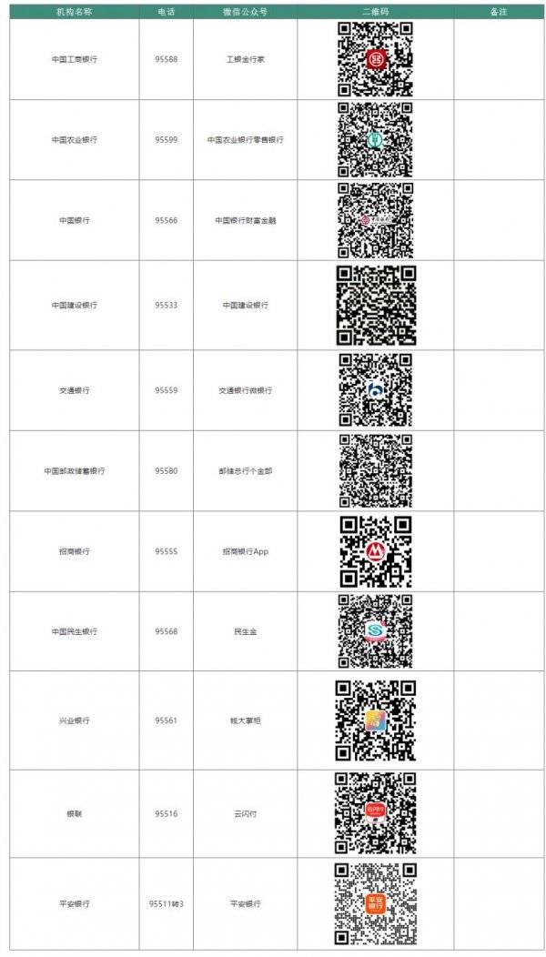 2025蛇年贵金属纪念币销售渠道汇总(2) 2025蛇年贵金属纪念币销售渠道汇总(2)