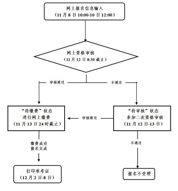 2024浙江下半年中小学教资什么时候面试？