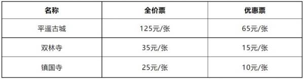 元旦假期到平遥古城玩什么？（门票+开放时间+购票+住宿）