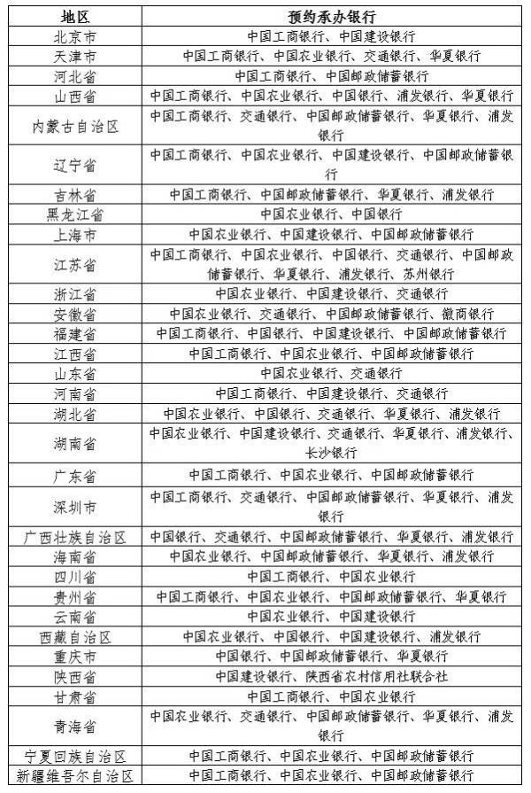 2024中国京剧纪念币什么时候预约
