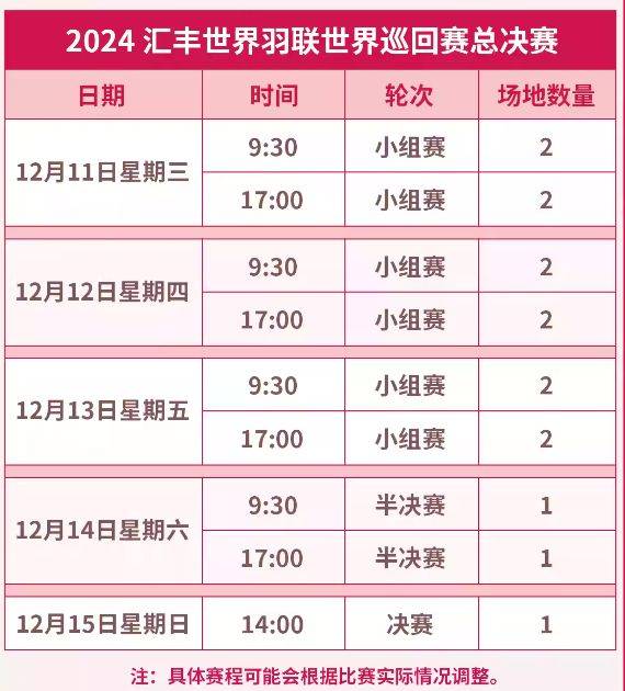 2024杭州羽联世界巡回赛总决赛是什么时候（2）
