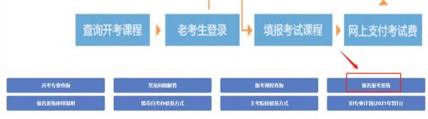 2024内蒙古自学考试成绩时间+官网入口
