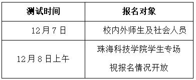 国家普通话水平测试在线报名系统http://bm.cltt.org/