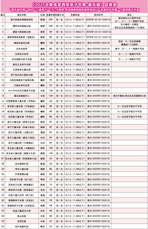 西安亲子年票最新消息（不断更新）