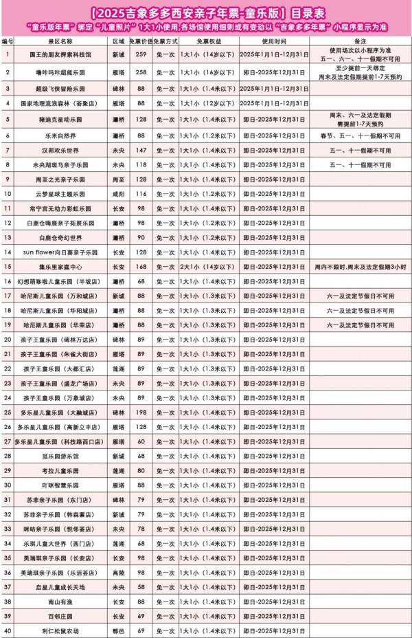 2025西安亲子年票免票方式是什么？