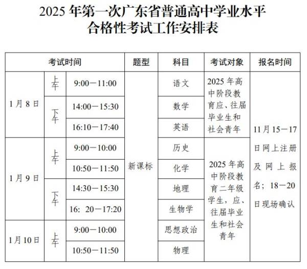 2025年第一次高中学考考试时间是什么时候？
