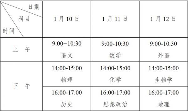 安徽省2025年高中学业合格考什么时候报名 安徽省2025年高中学业合格考什么时候报名