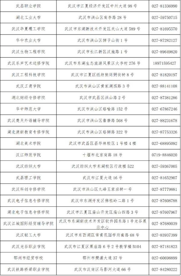 2024下半年湖北自学考试毕业申请审核结果什么时候公布？（3）