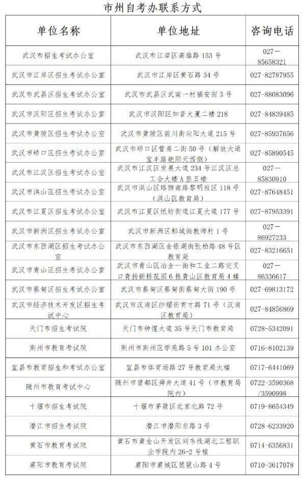 2024下半年湖北自学考试毕业申请审核结果什么时候公布？
