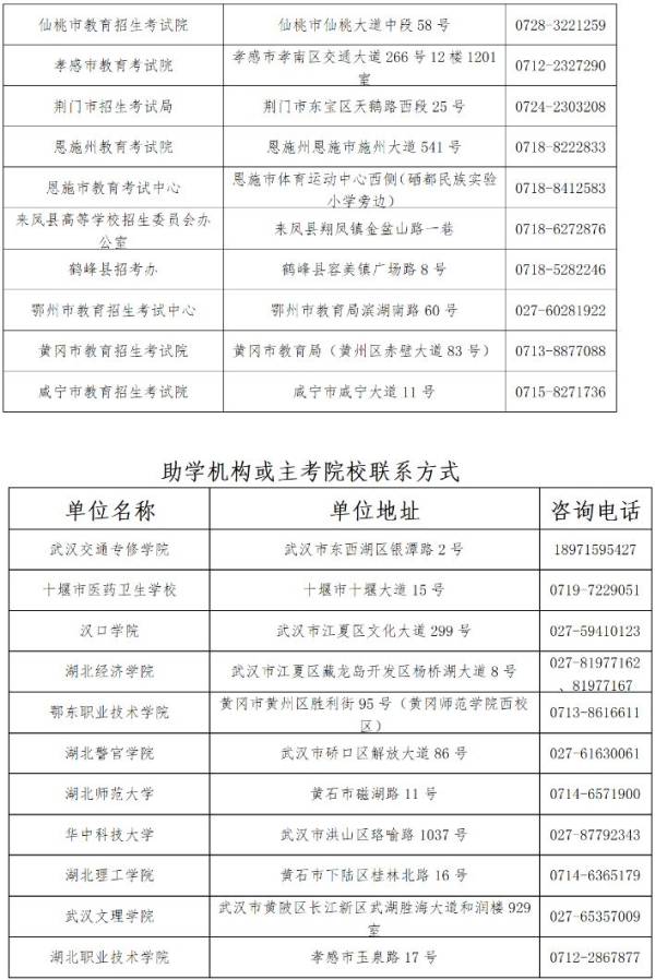 2024下半年湖北自学考试毕业申请审核结果什么时候公布？（2）