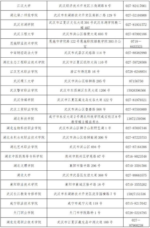 2024下半年湖北自学考试毕业申请审核结果什么时候公布？（5）