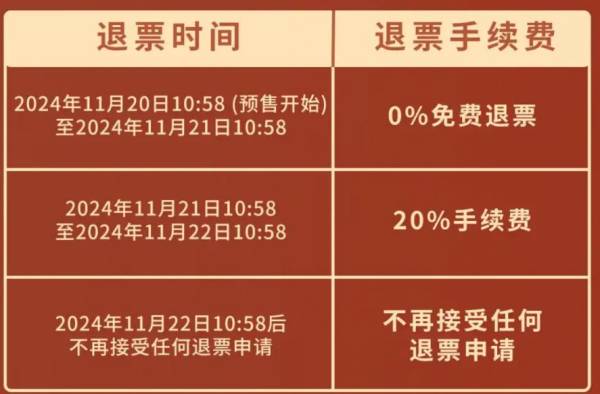 超级音雄巨星演唱会金华站售票时间
