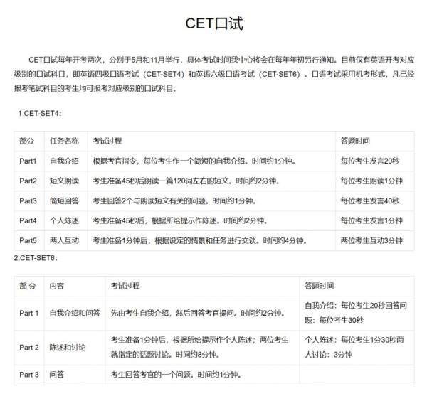 CET口语考试流程详解：四级与六级有什么不同?