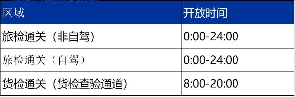 珠海口岸通关时间(拱北口岸+横琴口岸) 珠海口岸通关时间(拱北口岸+横琴口岸)