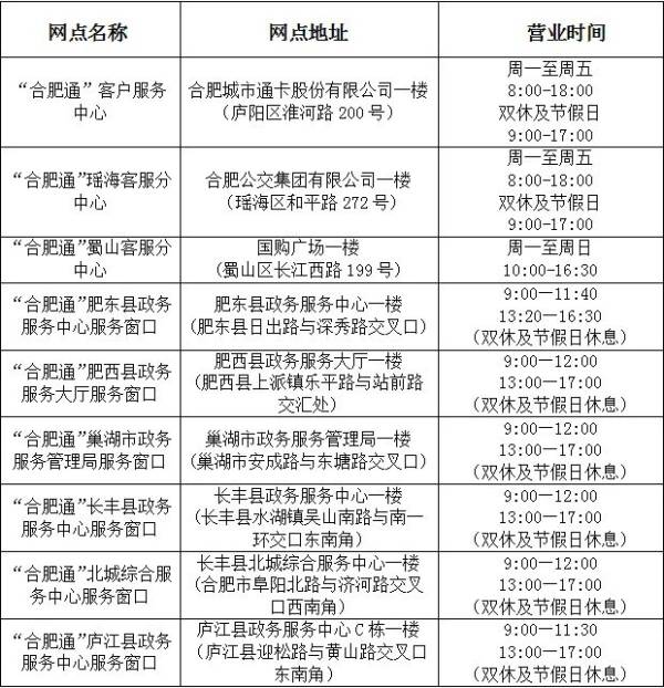 关于2024年“合肥通”七类优惠卡年审的通知
