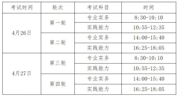 2025护士执业资格考试时间表