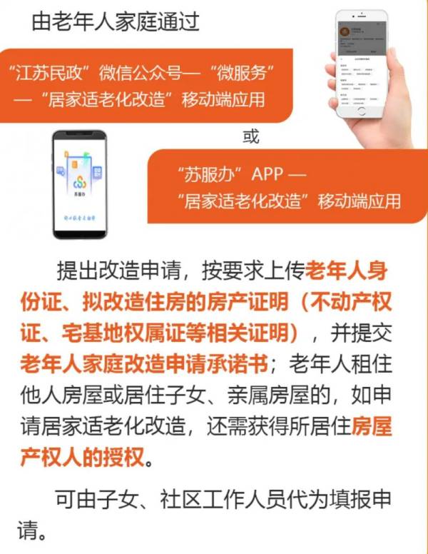 2024江苏老人居家改造补贴申报时间+流程