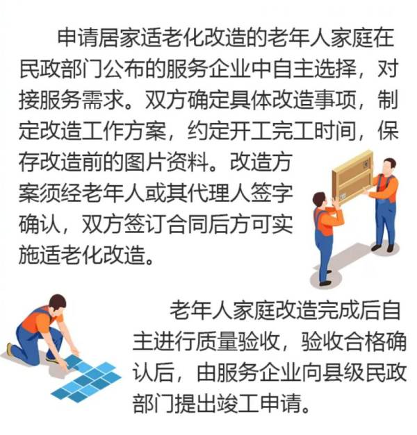 2024江苏老人居家改造补贴申报时间+流程（2）