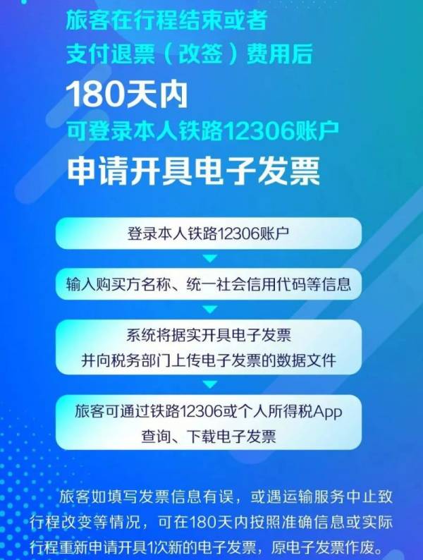 2025元旦火车票开售时间公布