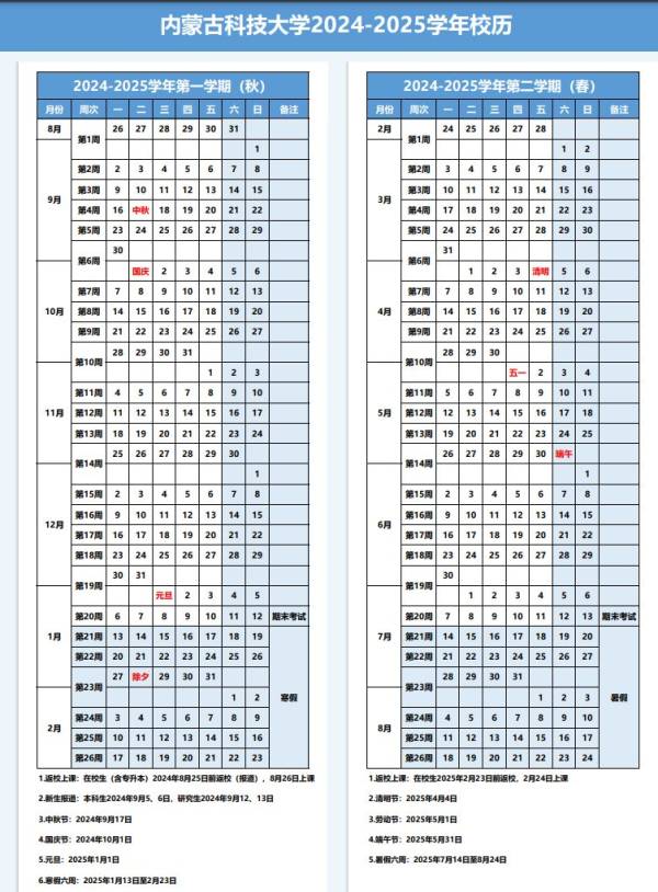 2025内蒙古科技大学寒假放假时间（附校历）