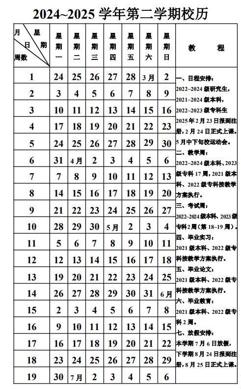 2025内蒙古财经大学寒假什么时候放假（附校历）（2）