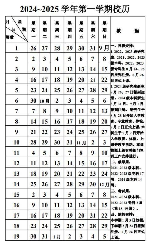 2025内蒙古财经大学寒假什么时候放假（附校历）