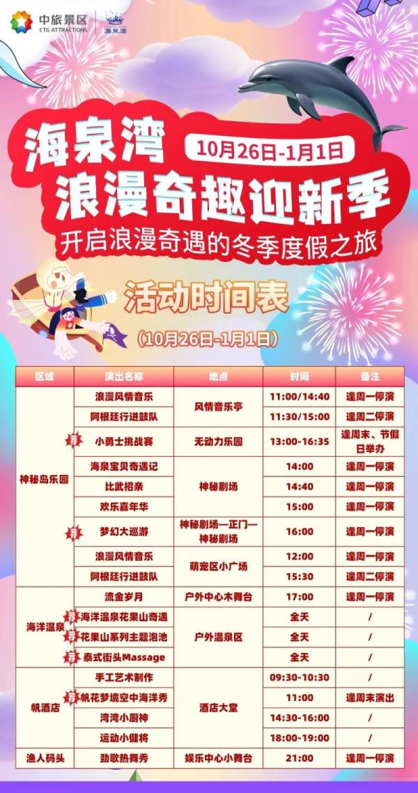 2025珠海海泉湾跨年元旦有什么活动？（2）