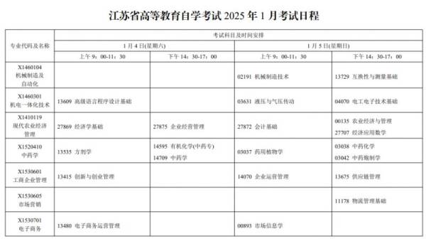 江苏省自学考试时间是什么时候2025