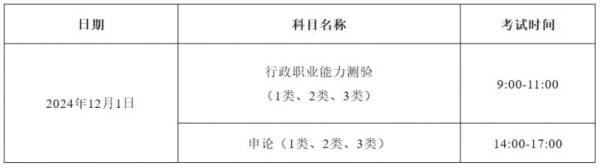 2025国考笔试考试时间是什么时候？