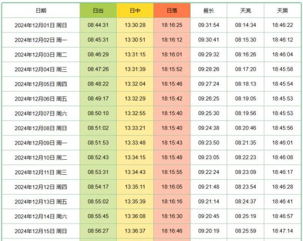 鸣沙山月牙泉日出时间（最新）