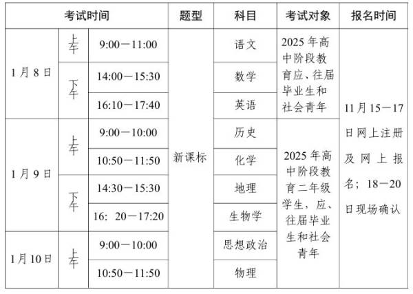 2025深圳高中什么时候开学（附寒假时间）
